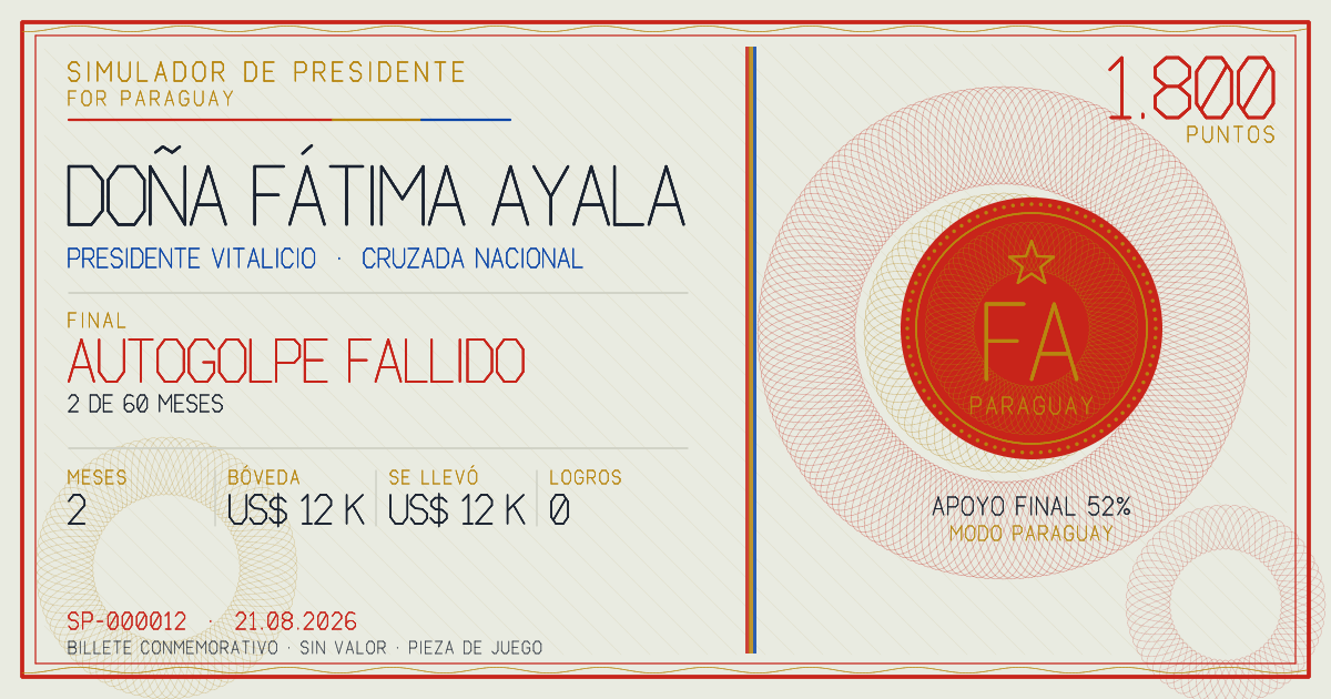 Billete conmemorativo de Doña Fátima Ayala, final: Autogolpe fallido