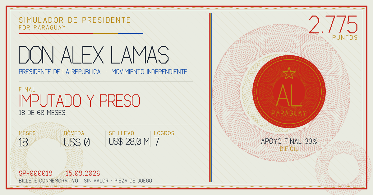 Billete conmemorativo de Don Alex Lamas, final: Imputado y preso