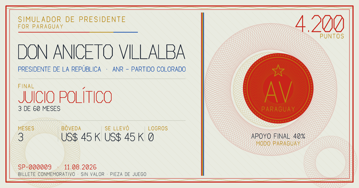 Billete conmemorativo de Don Aniceto Villalba, final: Juicio político